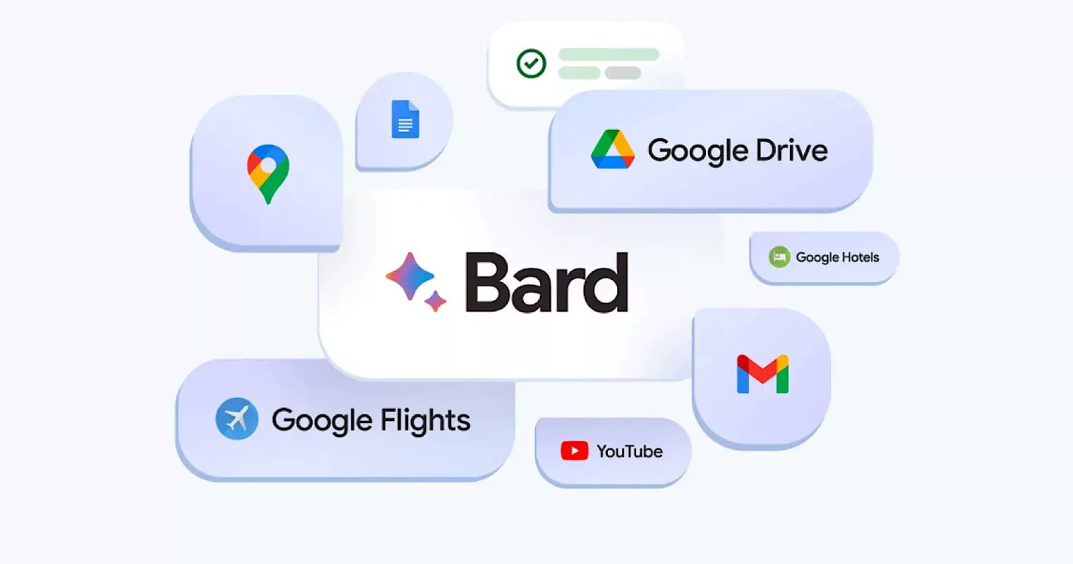 Google Bard ще може да генерира текст в AI изображения